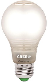 ../../_images/Cree.jpg